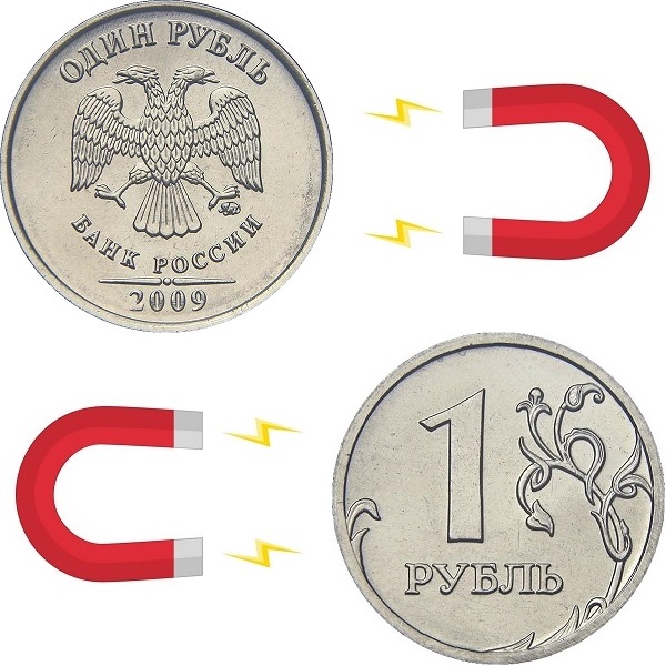 1 Российский рубль (2009_ММД) Y# Магнитная