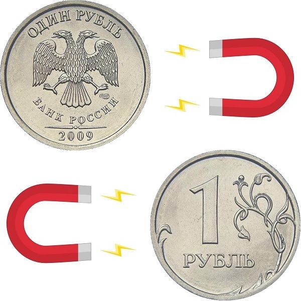 Россия 1 Российский рубль (2009_СПМД) Y# Магнитная